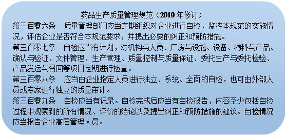 圓角矩形: 藥品生產(chǎn)質(zhì)量管理規范（2010年修訂）第三百零六條  質(zhì)量管理部門(mén)應當定期組織對企業(yè)進(jìn)行自檢，監控本規范的實(shí)施情況，評估企業(yè)是否符合本規范要求，并提出必要的糾正和預防措施。第三百零七條  自檢應當有計劃，對機構與人員、廠(chǎng)房與設施、設備、物料與產(chǎn)品、確認與驗證、文件管理、生產(chǎn)管理、質(zhì)量控制與質(zhì)量保證、委托生產(chǎn)與委托檢驗、產(chǎn)品發(fā)運與召回等項目定期進(jìn)行檢查。第三百零八條  應當由企業(yè)指定人員進(jìn)行獨立、系統、全面的自檢，也可由外部人員或專(zhuān)家進(jìn)行獨立的質(zhì)量審計。第三百零九條  自檢應當有記錄。自檢完成后應當有自檢報告，內容至少包括自檢過(guò)程中觀(guān)察到的所有情況、評價(jià)的結論以及提出糾正和預防措施的建議。自檢情況應當報告企業(yè)高層管理人員。